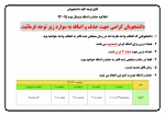 اطلاعیه حذف و اضافه نیمسال دوم 95-94 2