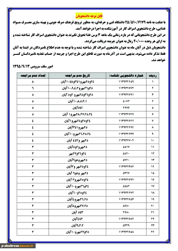 اطلاعیه دانشجویان اسراف کار 2