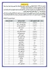 اطلاعیه دانشجویان اسراف کار 2