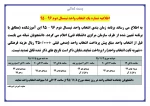 اطلاعیه شماره یک انتخاب واحد نیمسال دوم 96 - 95 2