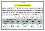 برنامه زمان بندی انتخاب واحد مهر 96 2