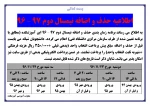 اطلاعیه حذف و اضافه 2