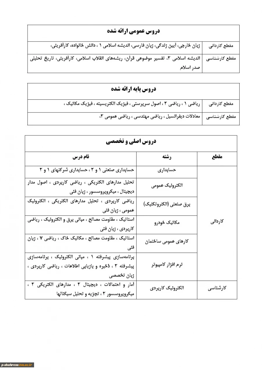 دروس قابل ارائه در تابستان 97 2