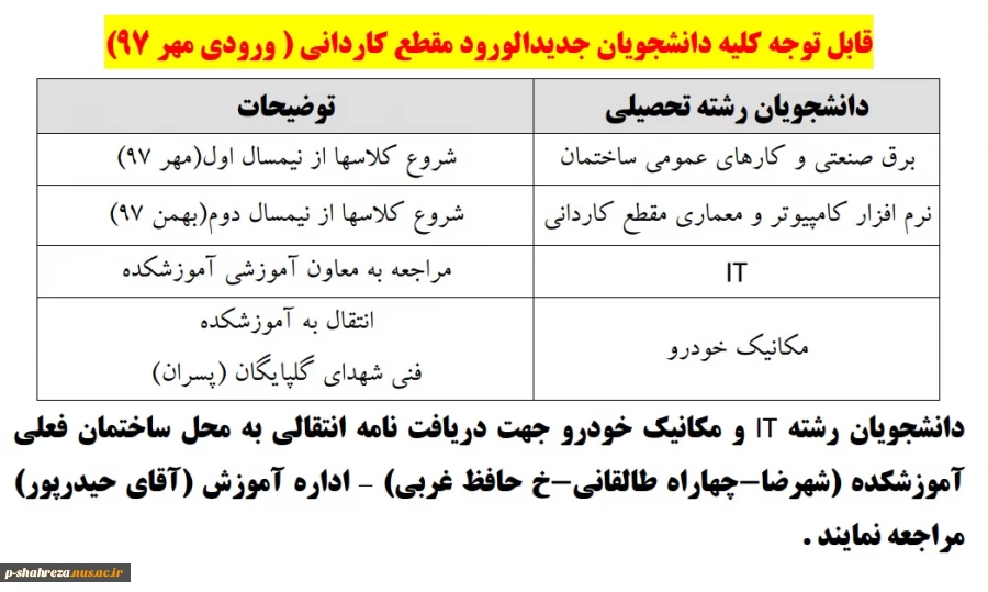 قابل توجه دانشجویان جدیدالورود مقطع کاردانی 2