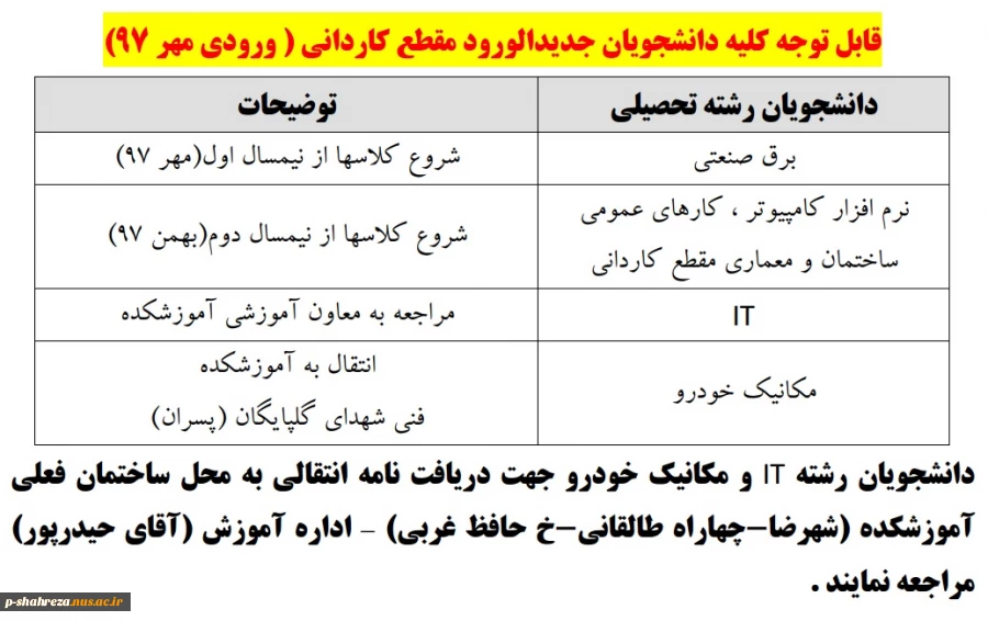 قابل توجه دانشجویان جدیدالورود مقطع کاردانی 2