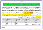 اطلاعیه جاماندگان انتخاب واحد مهر 98 2