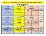 برنامه حذف و اضافه بهمن 98 2