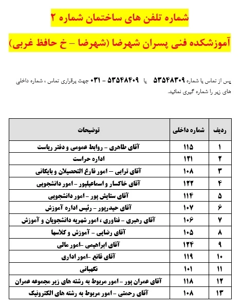 شماره تلفن های آموزشکده