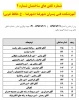 شماره تلفن های آموزشکده