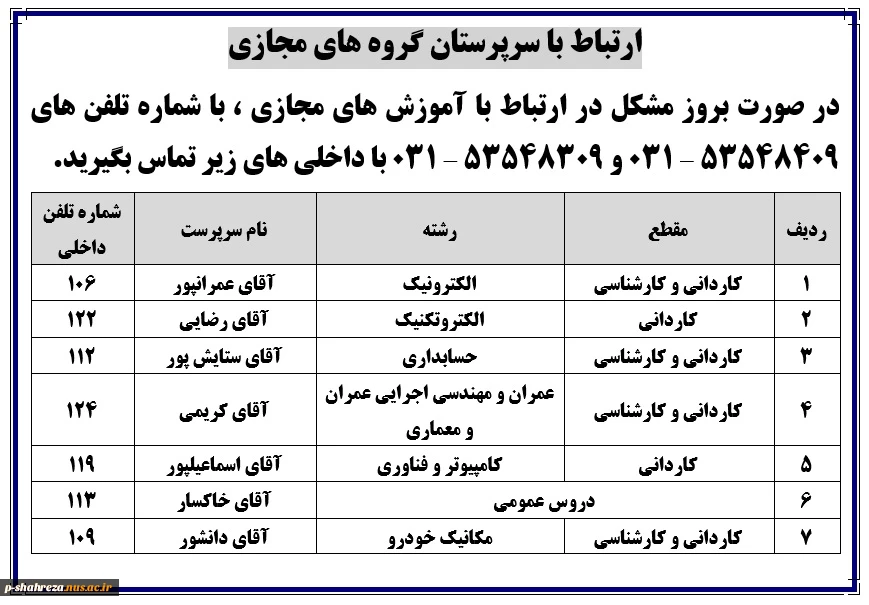 ارتباط با سرپرستان گروه های مجازی 3