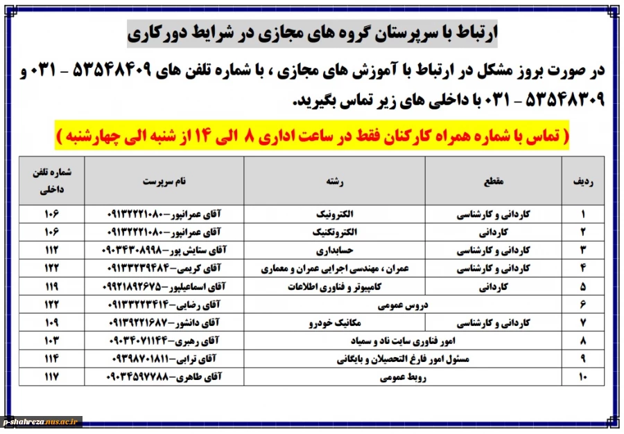 ارتباط با سرپرستان گروه های مجازی 2