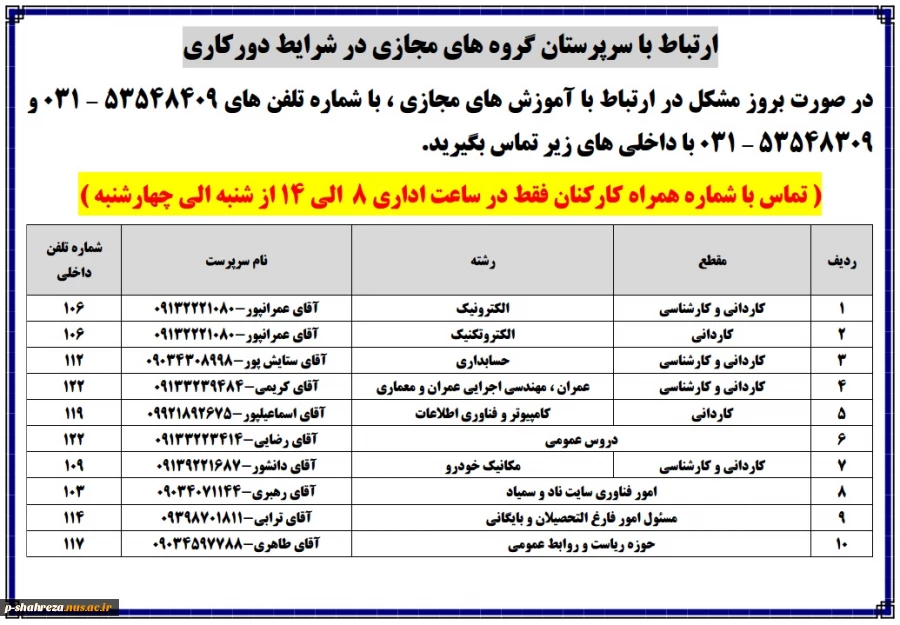 ارتباط با سرپرستان گروه های مجازی 4
