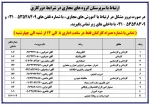 ارتباط با سرپرستان گروه های مجازی 2