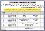 تماس با سرپرستان رشته ها 2