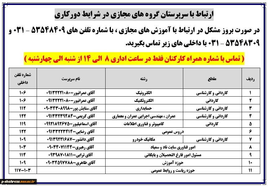 تماس با سرپرستان رشته ها 2