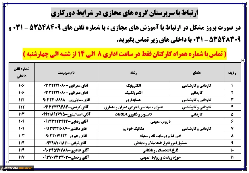 تماس با سرپرستان رشته ها 2