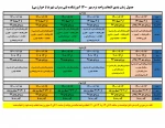 زمان بندی انتخاب واحد مهر 1400