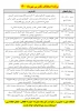 زمان برگزاری امتحان معرفی به استاد (تکدرس) مهر 1400 2