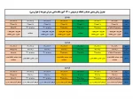 برنامه حذف و اضافه و معرفی به استاد ترم بهمن 1400 3