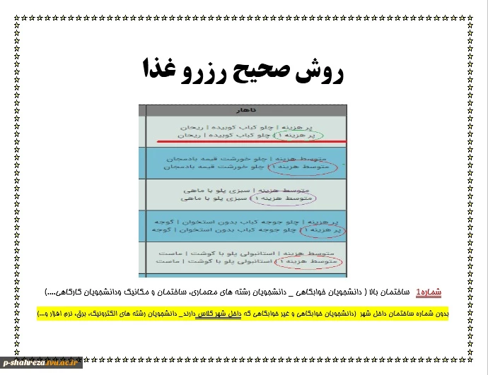 قابل توجه کلیه دانشجویان (نحوه رزرو غذا) 2