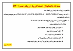 ثبت نام دانشجویان ورودی بهمن 1401 2