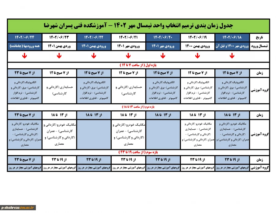 جدول زمان بندی ترمیم انتخاب واحد مهر 1402 2